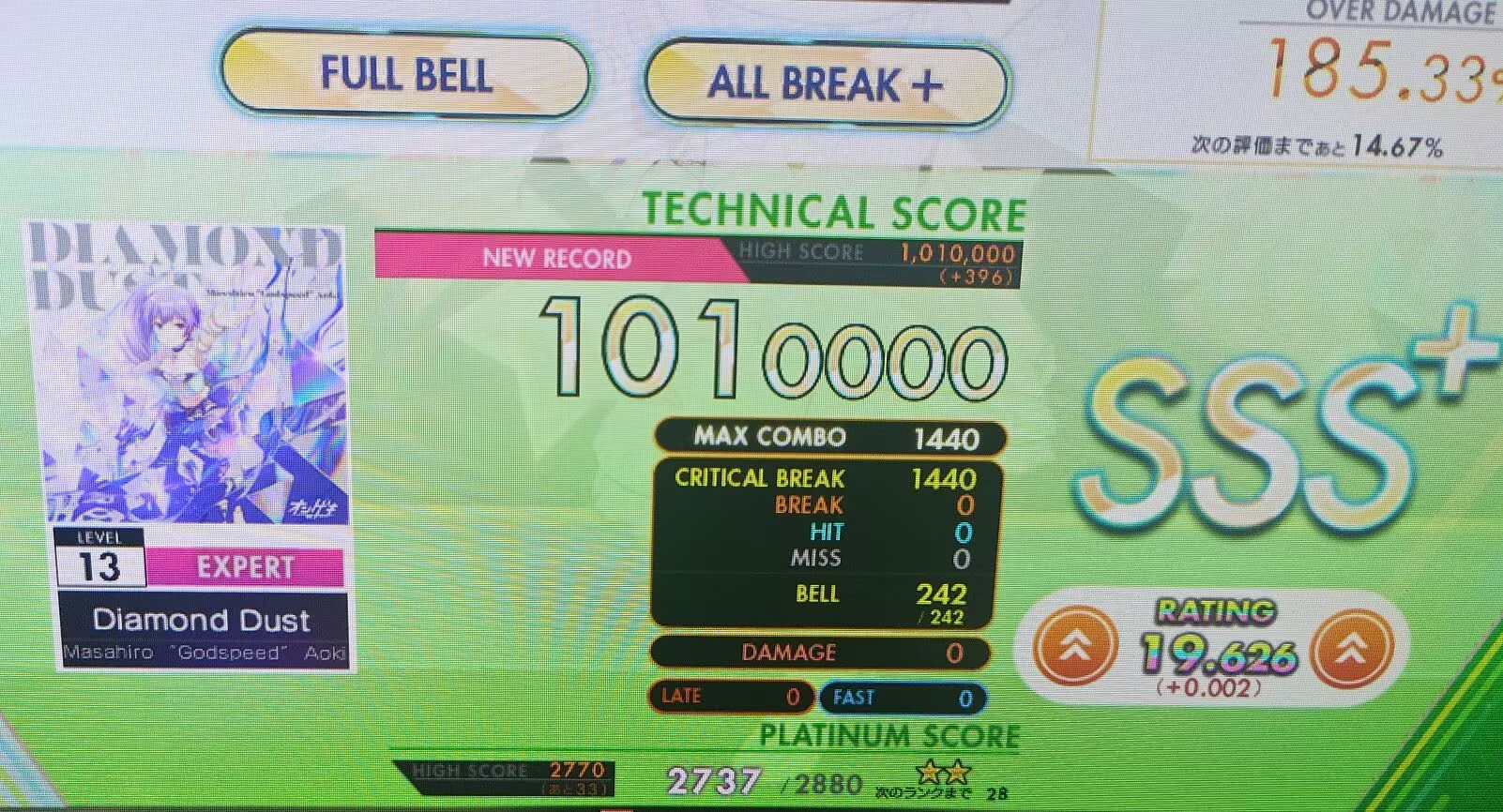 Diamond Dust理论值！Rinnet第一！