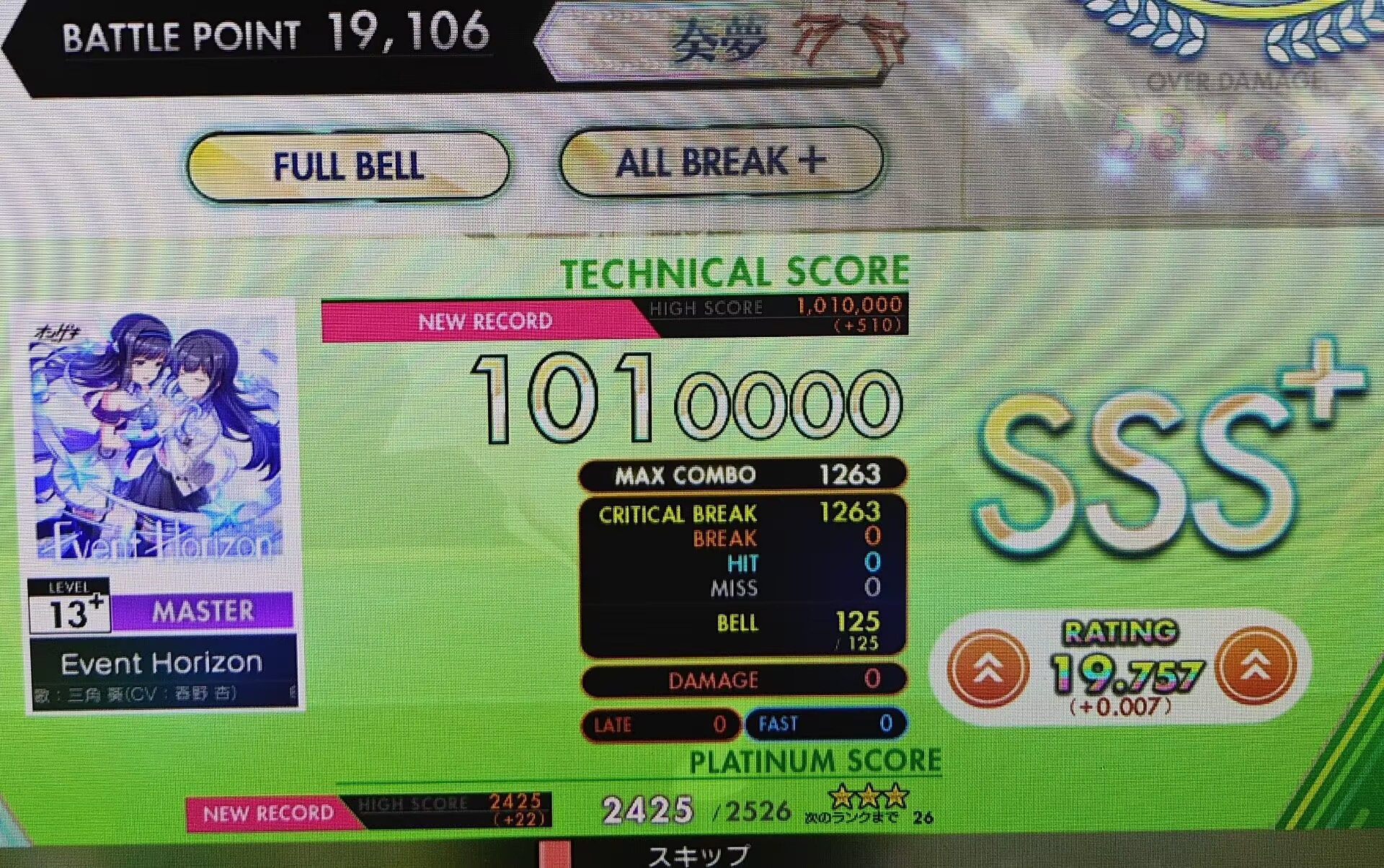 Event Horizon理论值！Rinnet第一！